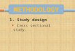 1.Study design  Cross sectional study. METHODOLOGY