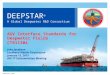 DeepStar 11304 D EEP S TAR ® A Global Deepwater R&D Consortium AUV Interface Standards for Deepwater Fields CTR11304 John Jacobson Lockheed Martin Corporation