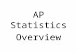AP Statistics Overview. What is Statistics? AP Statistics – At a Glance I.Exploring Data (Chapters 1 – 4) A.Create Distributions (graph of data) B.Describe