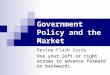 Government Policy and the Market Review Flash Cards Use your left or right arrows to advance forward or backwards