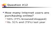 Question #12 How many Internet users are purchasing online? 55% (77% browsed/shopped) Vs. 51% and (75%) last year