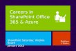 Careers in SharePoint Office 365 & Azure Matthew J. Bailey SharePoint Saturday, Virginia Beach January 2015