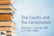 The Courts and the Constitution Miranda v. Arizona, 384 U.S. 436 (1966) TM