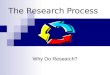 The Research Process Why Do Research?. Research is a process made up of many small steps. What Next? Steps in the Research Process 1. Define your research