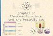 1 Chapter 3: Electron Structure and the Periodic Law