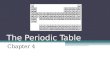 The Periodic Table Chapter 4. What information can be determined from the periodic table?