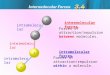 Forces of attraction/repulsion between molecules. intermolecular intramolecular intermolecular forces Forces of attraction/repulsion within a molecule