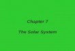 Chapter 7 The Solar System. Components of the Solar System
