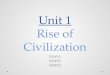 Unit 1 Rise of Civilization SSWH1 SSWH2 SSWH3. Unit 1: Rise of Civilizations SSWH1 The student will analyze the origins, structures, and interactions