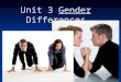 Unit 3 Gender Differences. outline Part one: gender differences: -a broad exploration from different dimensions Part two: reading-centered activities