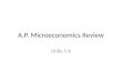 A.P. Microeconomics Review Units 1-6 Unit 1 Basic Economic Concepts
