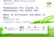 © NICTA 2008 Slide 1 of 44 Moderated by: Vladimir Tosic (NICTA) MW4SOC 2010 Discussion Session Middleware for Clouds vs. Middleware for Other SOC: What