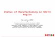 Status of Manufacturing in NAFTA Region November 2010 * American Iron and Steel Institute (AISI) Steel Manufacturers Association (SMA) Specialty Steel