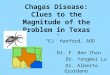 Chagas Disease: Clues to the Magnitude of the Problem in Texas “EJ” Hanford, ABD Dr. F. Ben Zhan Dr. Yongmei Lu Dr. Alberto Giordano