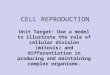 CELL REPRODUCTION Unit Target: Use a model to illustrate the role of cellular division (mitosis) and differentiation in producing and maintaining complex