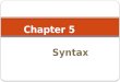 Chapter 5 Syntax. Outline Introduction 4. Sentence structure 1. What is grammar?5. Functions of tree structures 2. Category6. Embedded sentences 2.1 Lexical