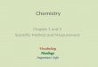 Chemistry Chapter 1 and 2 Scientific Method and Measurement Vocabulary Headings Important Info