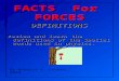 FACTS For FORCES DEFINITIONS Review and learn the definitions of the special words used in physics. By Rebecca K. Fraker, 2010