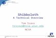 Shibboleth-intro-dec051 Shibboleth A Technical Overview Tom Scavo trscavo@ncsa.uiuc.edu trscavo@ncsa.uiuc.edu NCSA