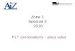 Zone 1 Session 3 2010 PLT conversations – place value