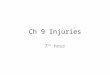 Ch 9 Injuries 7 th hour. Bursitis of the Knee By Alecia Sahatdjian