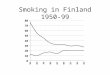 Smoking in Finland 1950-99 % Men Women. Daily smokers by education in Finland Education MaleFemale