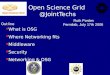 Open Science Grid @JointTechs Ruth Pordes Fermilab, July 17th 2006 What is OSG Where Networking fits Middleware Security Networking & OSG Outline