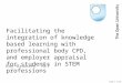 Slide 1 of 58 Facilitating the integration of knowledge based learning with professional body CPD, and employer appraisal for students in STEM professions