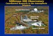 Haystack Observatory Millstone Hill Observatory Millstone Hill Radar Millstone Hill Observatory Coordinated Research in the Atmospheric Sciences