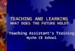 TEACHING AND LEARNING WHAT DOES THE FUTURE HOLD? Teaching Assistant’s Training Wyche CE School