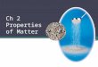 Ch 2 Properties of Matter. A pure substance is matter that always has exactly the same composition. Substances can be classified into two categories—