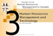 Copyright © 2008 Pearson Education Canada Human Resources Management and Technology (by Julie Bulmash) Dessler & Cole Human Resources Management in Canada