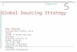 Chapter 5 Global Sourcing Strategy Key Points International Product Cycle Theory Trends in Global Sourcing Strategy Potential Pitfalls in Global Sourcing