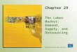 Chapter 29 The Labor Market: Demand, Supply, and Outsourcing