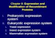 Chapter 8: Expression and Modification of Recombinant Proteins I. Prokaryotic expression system II. Eukaryotic expression system 1. Yeast expression 2