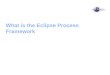 What is the Eclipse Process Framework. 2 Agenda What is Eclipse Process Framework (EPF) OpenUP Overview and Demo EPF Future Vision