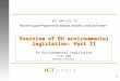 1 Overview of EU environmental legislation– Part II EU Environmental Legislation 2.VII.2008 Warsaw, Poland “Business Support Programme for Bulgaria, Romania,