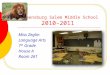 Greensburg Salem Middle School 2010-2011 Miss Zeglin Language Arts 7 th Grade House A Room 261