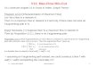 11. Lecture WS 2006/07Bioinformatics III1 V11: Max-Flow Min-Cut V11 continues chapter 12 in Gross & Yellen „Graph Theory“ Theorem 12.2.3 [Characterization