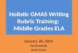 Holistic GMAS Writing Rubric Training: Middle Grades ELA January 30, 2015 Pat Brasfield Janet Junco