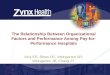 The Relationship Between Organizational Factors and Performance Among Pay-for- Performance Hospitals Vina ER, Rhew DC, Weingarten SR, Weingarten JB, Chang