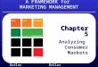 A FRAMEWORK for MARKETING MANAGEMENT Kotler KellerCunningham Chapter 5 Analyzing Consumer Markets