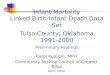 Infant Mortality Linked Birth-Infant Death Data Set Tulsa County, Oklahoma 1991-2000 Preliminary Findings Carol Kuplicki, MPH Community Service Council
