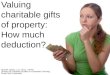 Valuing charitable gifts of property: How much deduction? Russell James, J.D., Ph.D., CFP® Director of Graduate Studies in Charitable Planning Texas Tech
