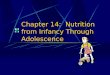 Chapter 14: Nutrition from Infancy Through Adolescence