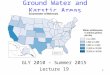 11 Ground Water and Karstic Areas GLY 2010 – Summer 2015 Lecture 19