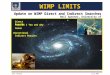 July 2001 Neil Spooner WIMP LIMITS Update on WIMP Direct and Indirect Searches Neil Spooner, University of Sheffield Direct Results Towards 1 Ton and why