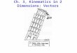 Ch. 3, Kinematics in 2 Dimensions; Vectors. Vectors General discussion. Vector  A quantity with magnitude & direction. Scalar  A quantity with magnitude
