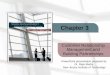 Chapter 3 Customer Relationship Management and Building Partnerships PowerPoint presentation prepared by Dr. Rajiv Mehta New Jersey Institute of Technology