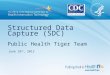 Structured Data Capture (SDC) Public Health Tiger Team June 18 th, 2013 1
